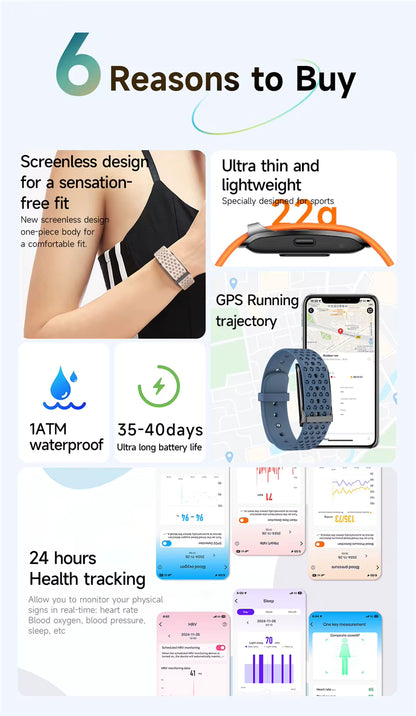 Waterproof Smart VitaBand