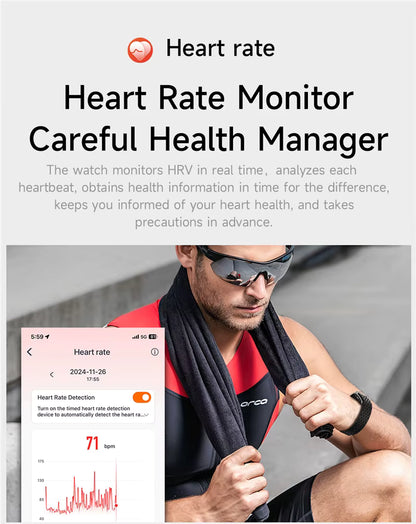 Waterproof Smart VitaBand